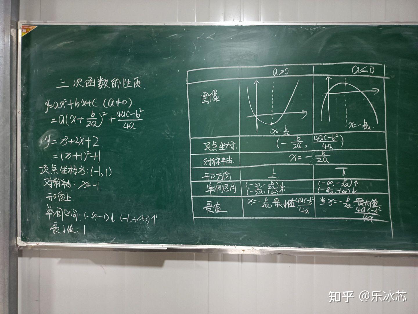 北师大版高中数学必修一微课板书