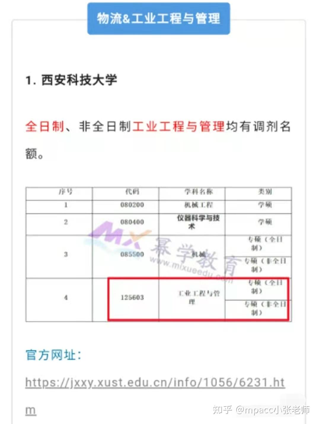 全日制調劑這些院校去年有名額全日制物流工程管理和工業工程管理專碩