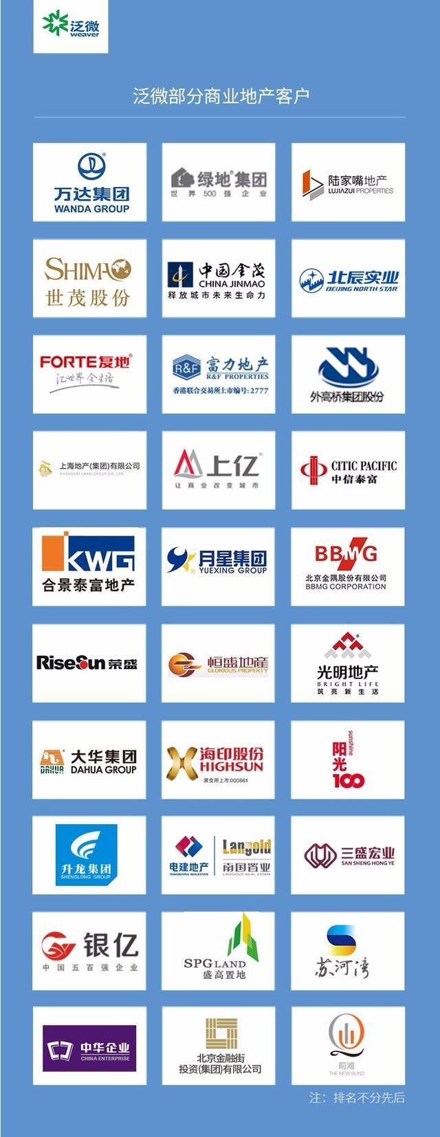 泛微签约大悦城,打造地产行业OA新标杆 - 知乎