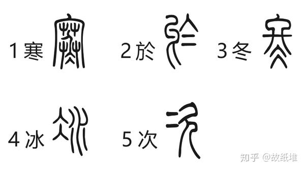 漢字與字體雜談錄 知乎