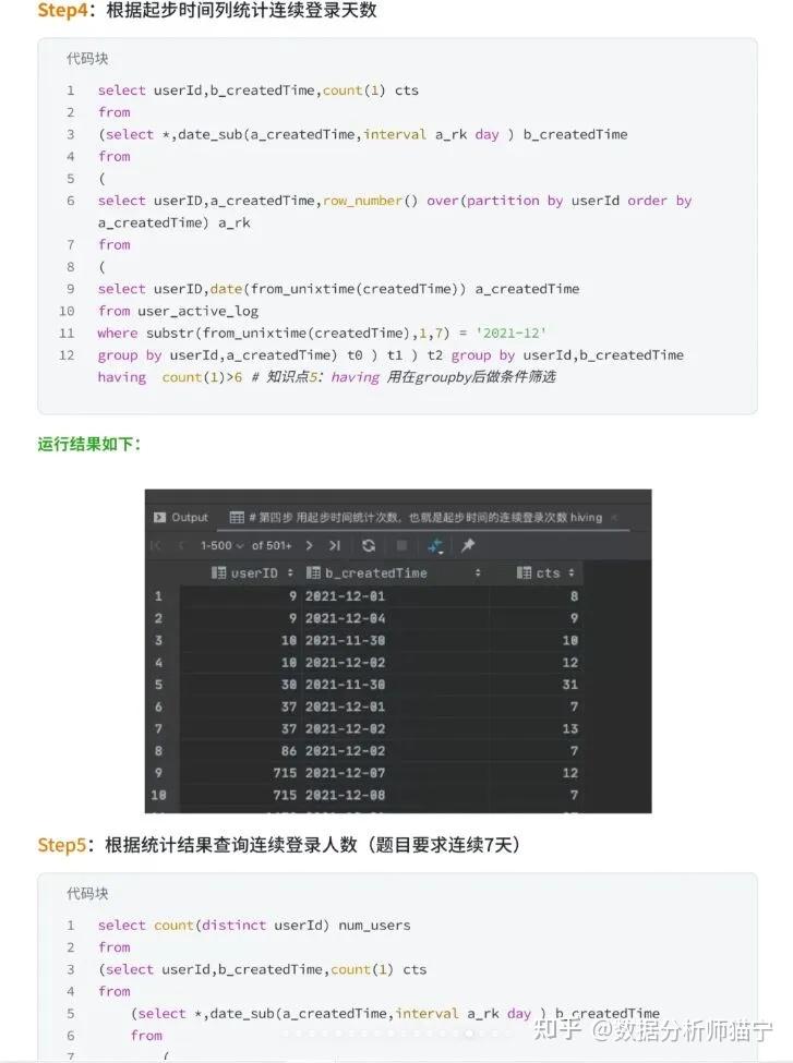 数据分析人必存！SQL取数公式，覆盖90%工作 - 知乎