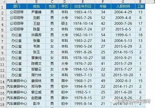 会计常用的Excel函数公式大全?拿来吧你!插图3 会计常用的Excel函数公式大全?拿来吧你!插图3