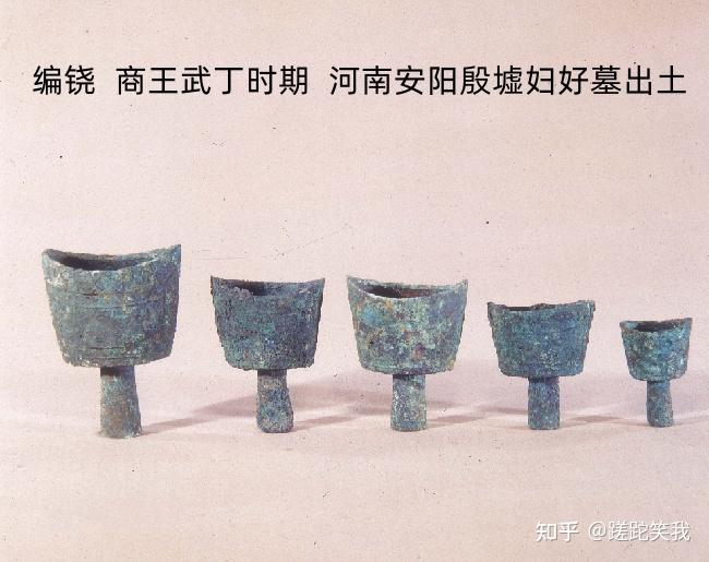 象纹大铜铙náo(铙王)——古代青铜器名品集录 - 知乎
