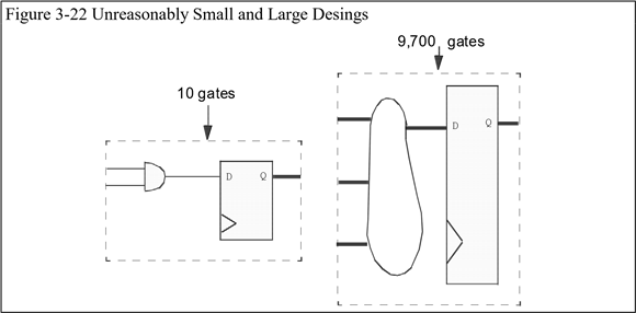 【翻译】RTL Coding Style Gold Book 中文版 - 知乎