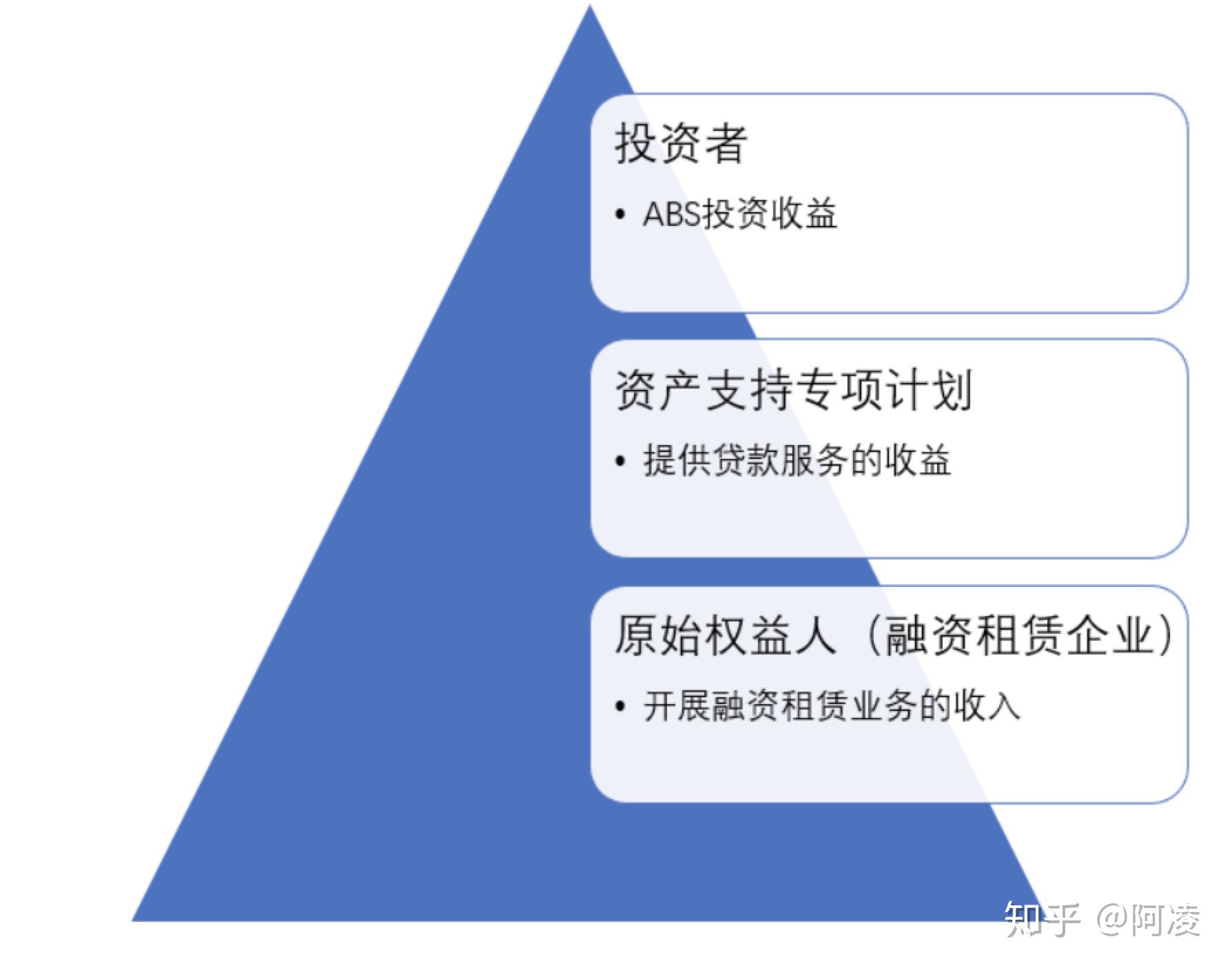 v2-4942364dbd80a30ef690e425b182ecf2_r.jpg