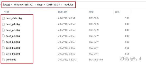 Stata 模块 DASP 安装及使用教程 (可计算基尼系数) - 知乎