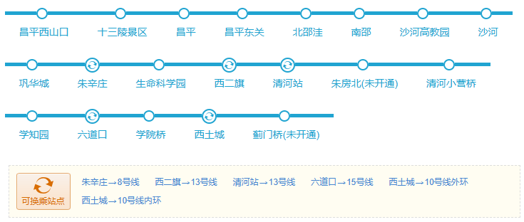 北京地铁线路运营时间表，换乘站点图解 - 知乎