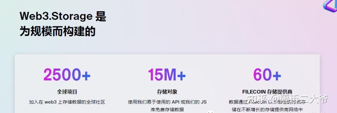 Web3 Storage 眼见为实:众多国内大厂布局Filecoin存储生态项目;对检索市场也是铆足干劲积极备战中 - 知乎