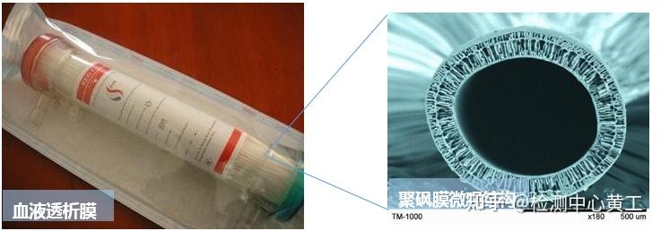 建议收藏|生物医用高分子材料的分类及应用 - 知乎