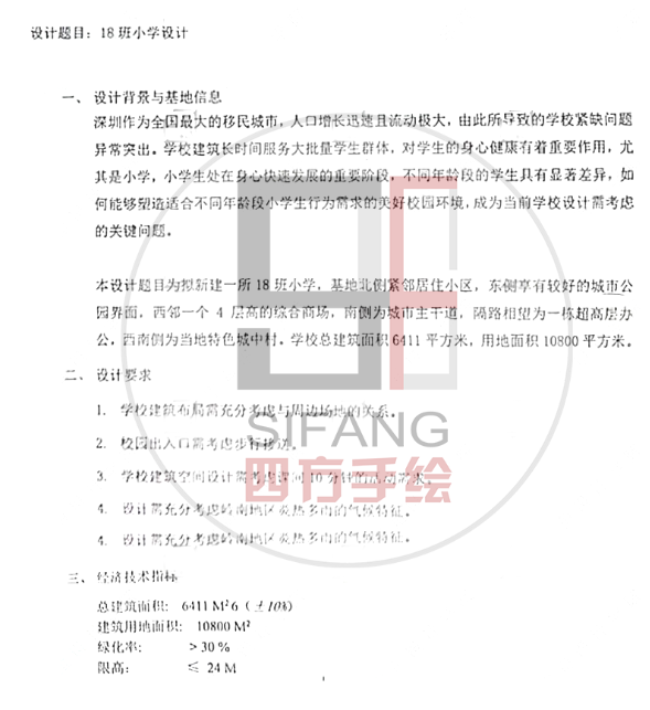 深圳大学建筑考研 这篇深大建筑考研指南告诉你:深圳建筑考研科目+历年分数线+深大建筑近年快题真题+深圳大学建筑设计考研理论参考书 - 知乎