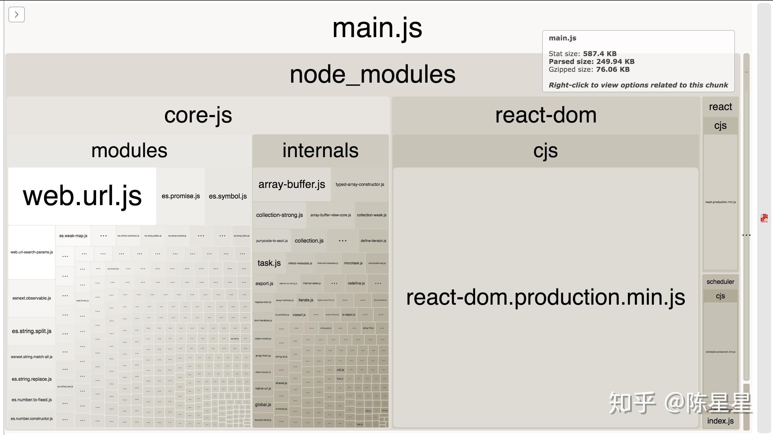 一文搞清楚前端 polyfill - 知乎