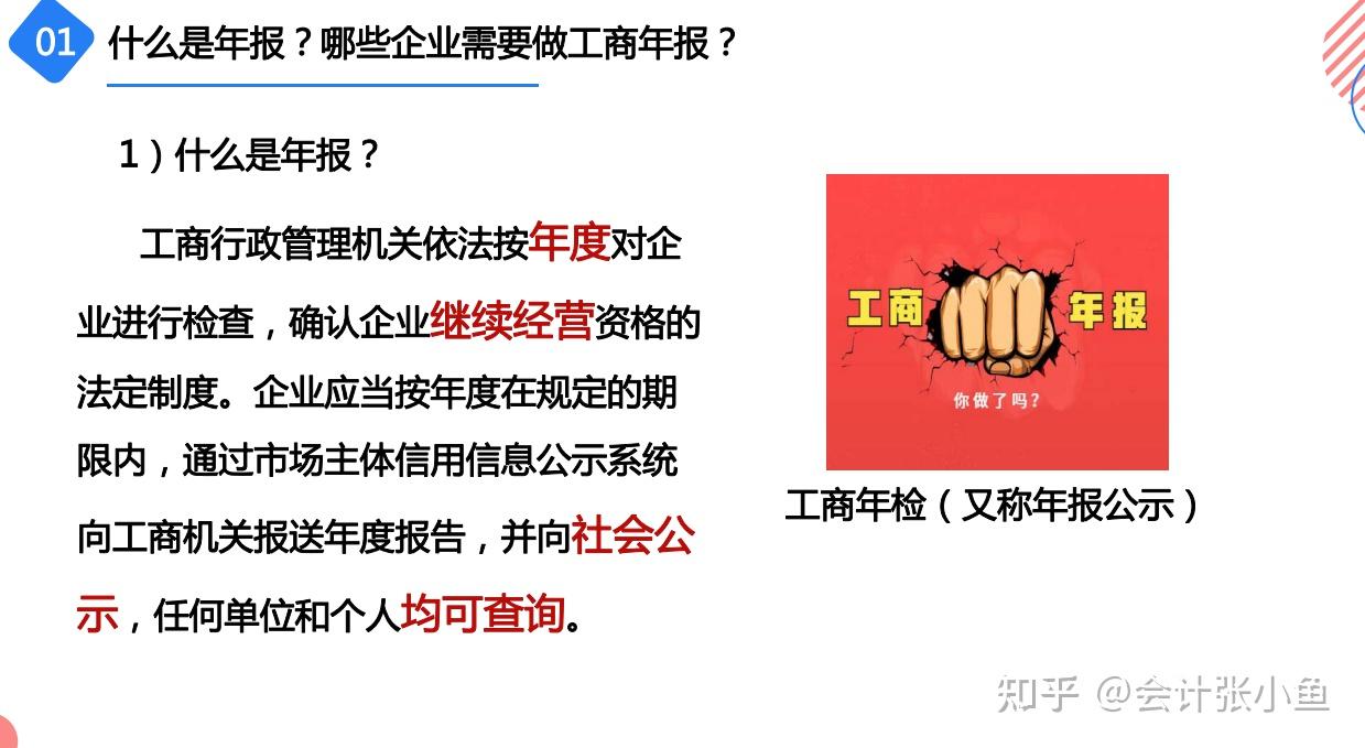 工商年报操作必看：避开申报异常的陷阱！附工商年报操作流程详解 - 知乎