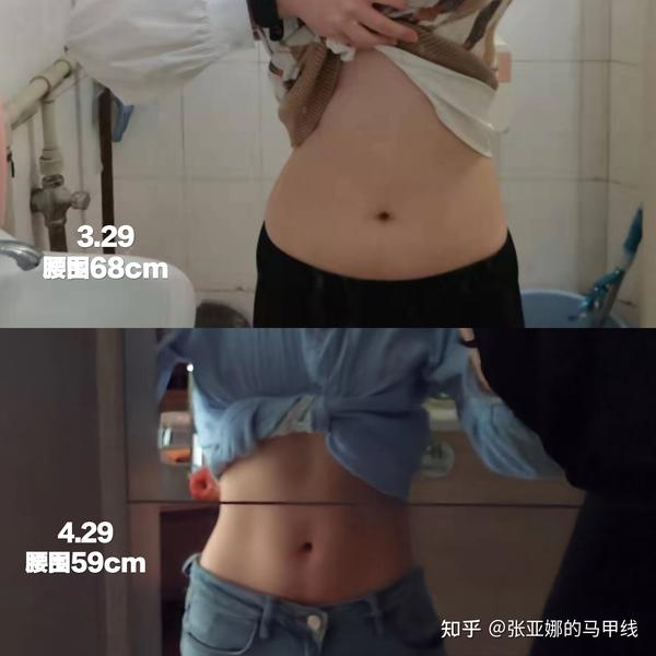 健康减肥的定义_怎么减肥才是最健康的_减肥更健康