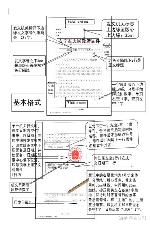 公文寫作常識彙編手冊強烈建議收藏