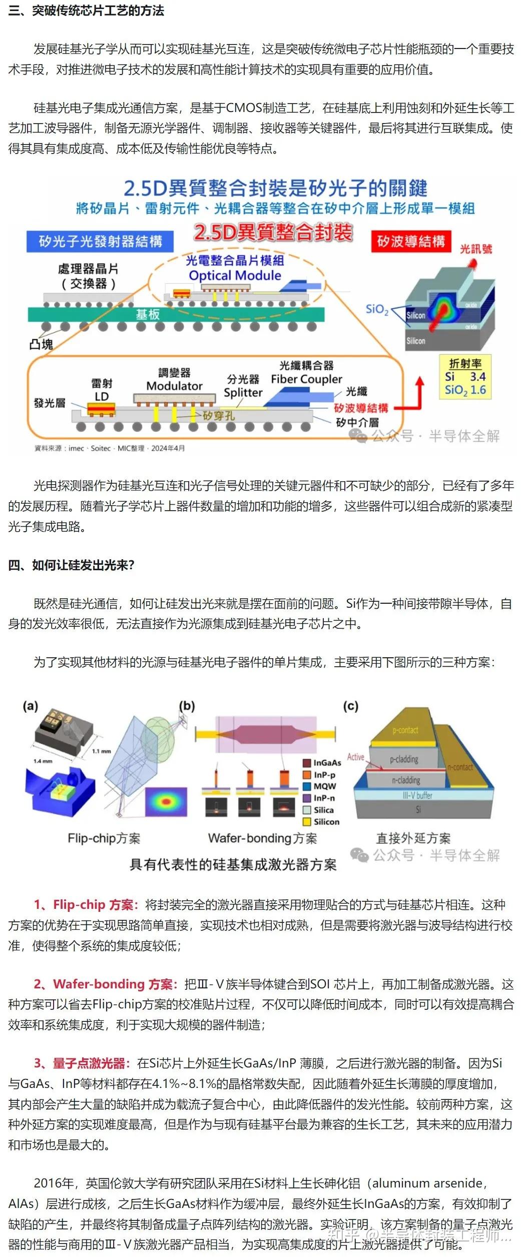 一文了解芯片级硅光通信技术 - 知乎