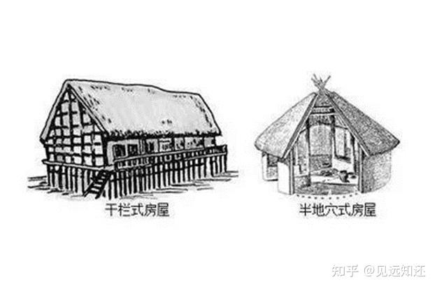 中国通史之旅游系列：仰韶文化 - 知乎