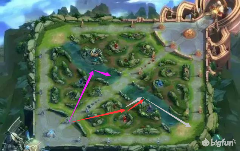 王者荣耀s21赛季游走位教学混的绝对不是英雄上