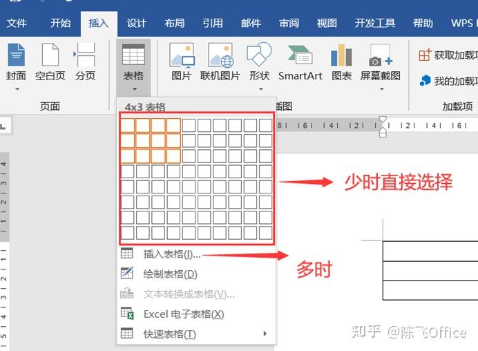 word制作表格详细教程 - 知乎