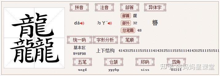 「生僻字合集」龘字怎么读?是什么意思?它知道龍龖龘的含义吗? - 知乎