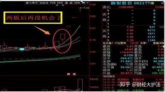 怎么快速找到下一个对象 v2-4973792ddd4d401e8045ee057d4d011e_r.jpg