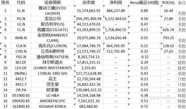 凯里品尚化妆学校_化妆品 健康_cos化妆吧白菜又质量好的妆品
