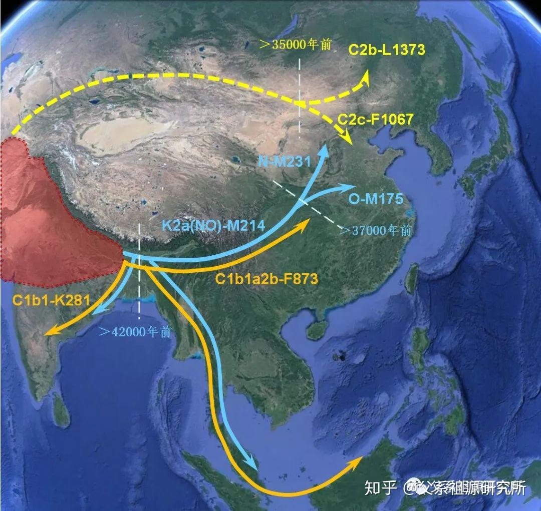 现代人类简史(中):革命与迁徙 - 知乎