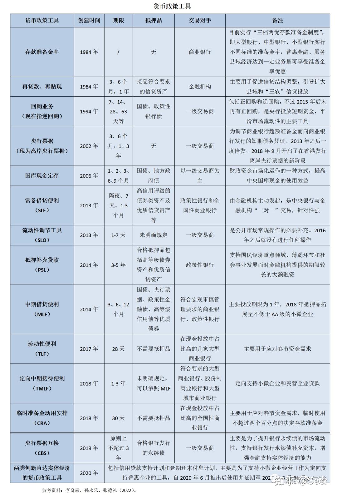 準 貨幣 定義 (99) 사진
