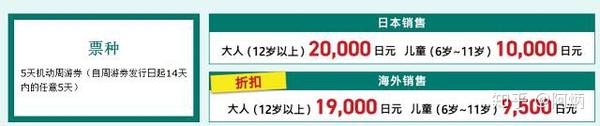 你值得拥有 日本交通通票pass指南 知乎