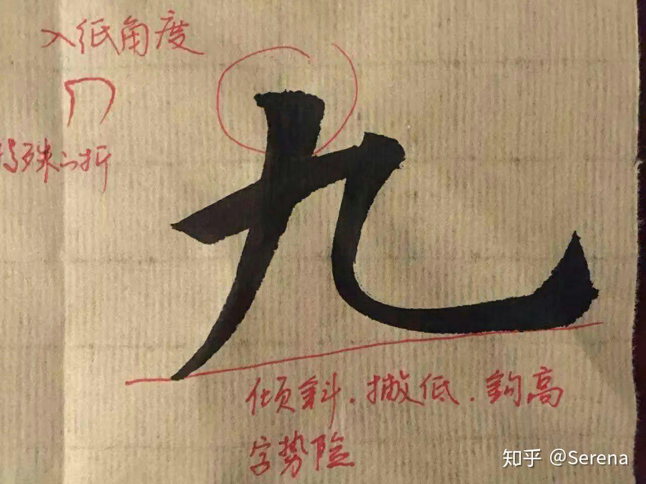 零基础书法入门(内含字帖介绍) - 知乎