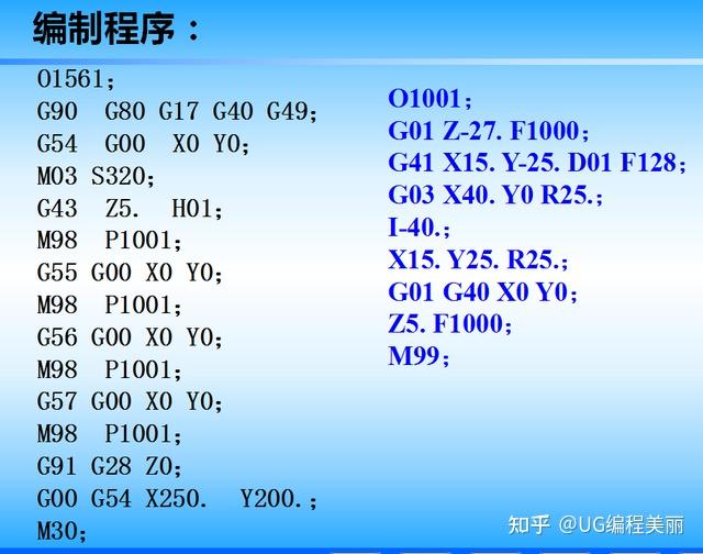 數控銑床和加工中心編程實戰講解完整版資料領取速來