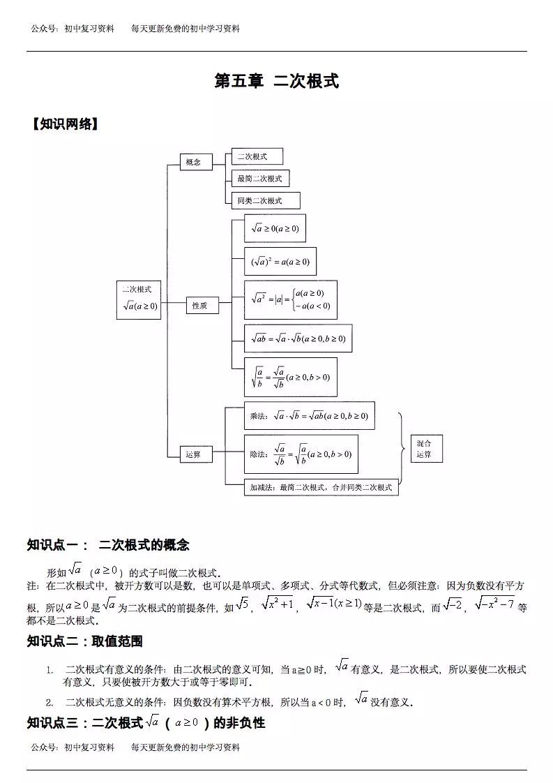 初中數學人教版八年級下冊二次根式講義