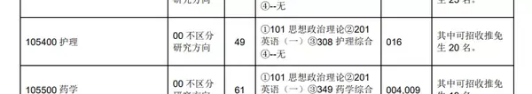 重庆军医大学第三附属医院_重庆第三军医大学_重庆军医大学附属医院