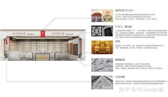设计者对“大道至简、知行合一”的理解 - 知乎