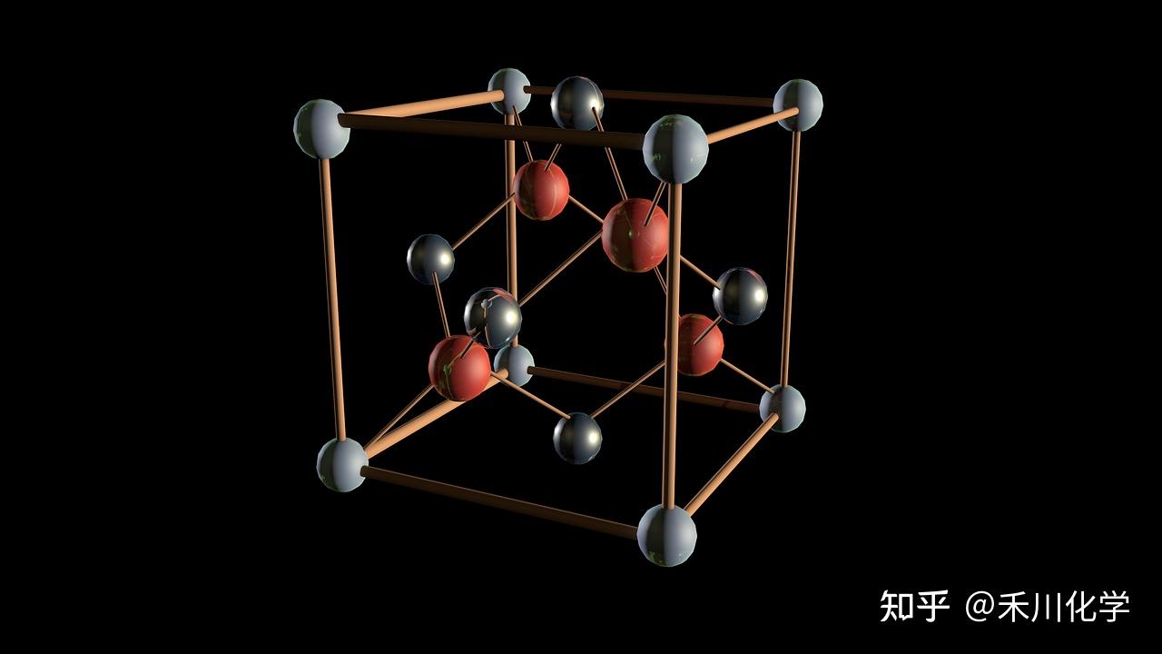 高分子化学:从实验室到日常生活的应用 - 知乎