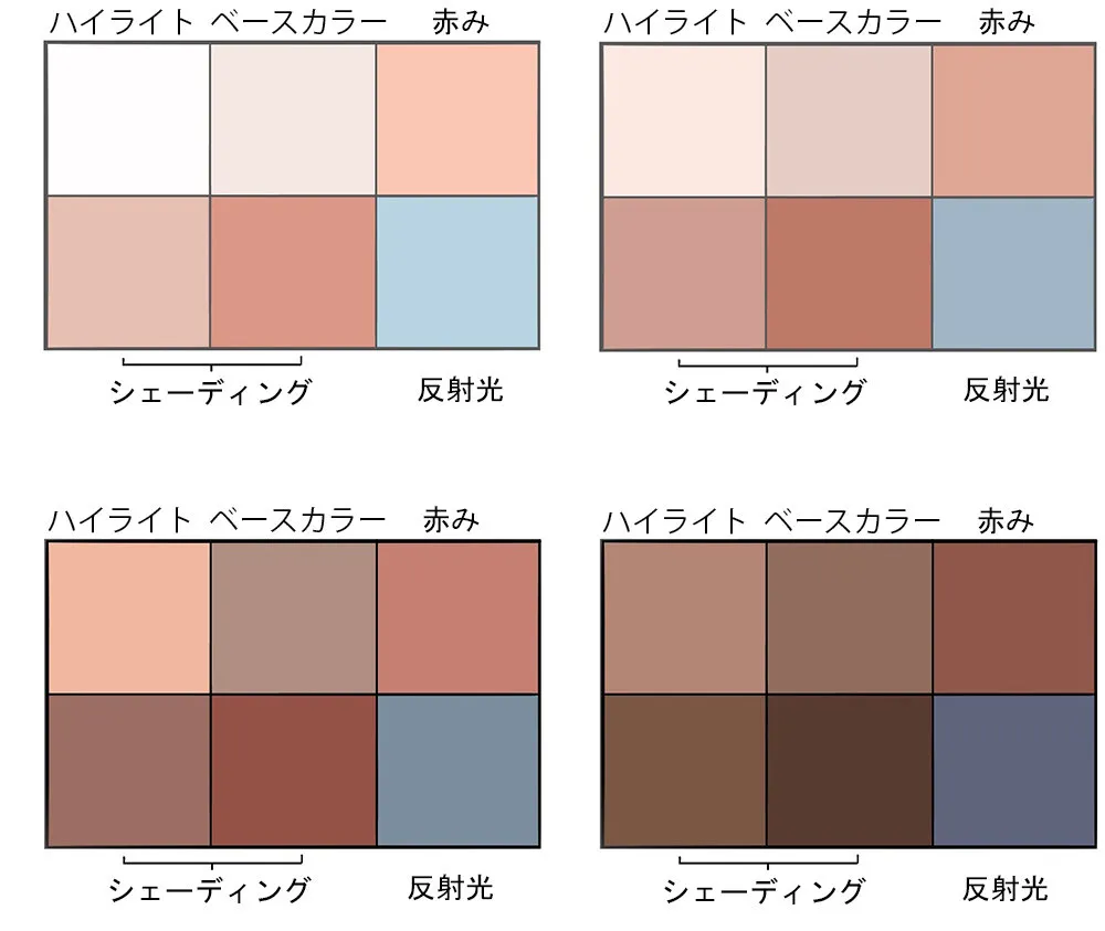 绘画教程板绘肤色怎么画出透明感