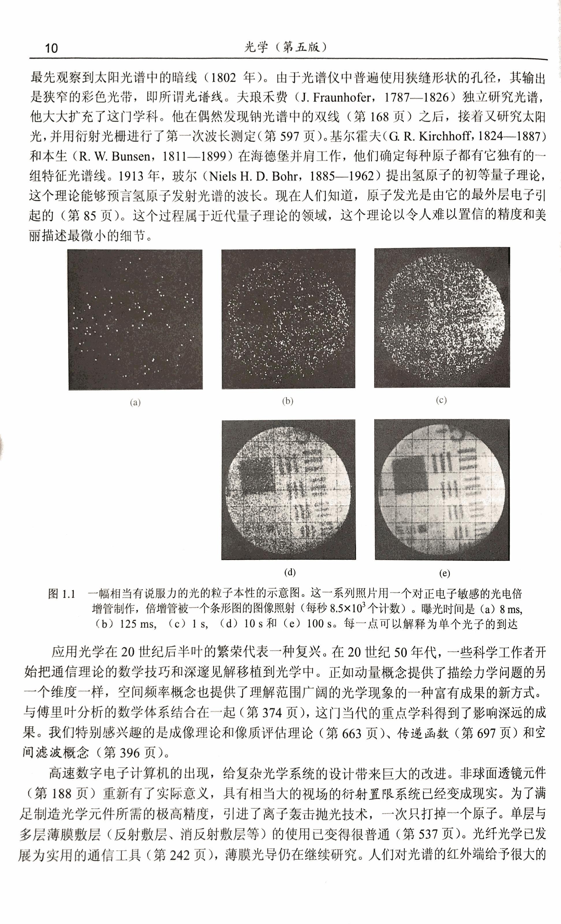 分享：光学简史 知乎