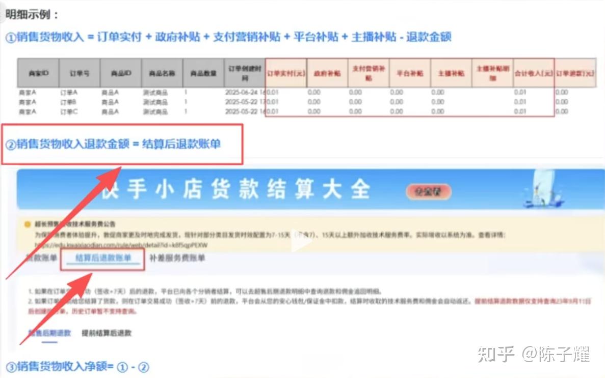 快手官方已经明确，10月电商卖家以结算时点报送税务信息- 知乎