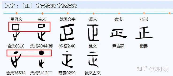 是=嫡本字考、正从丁（顶）古音ding - 知乎