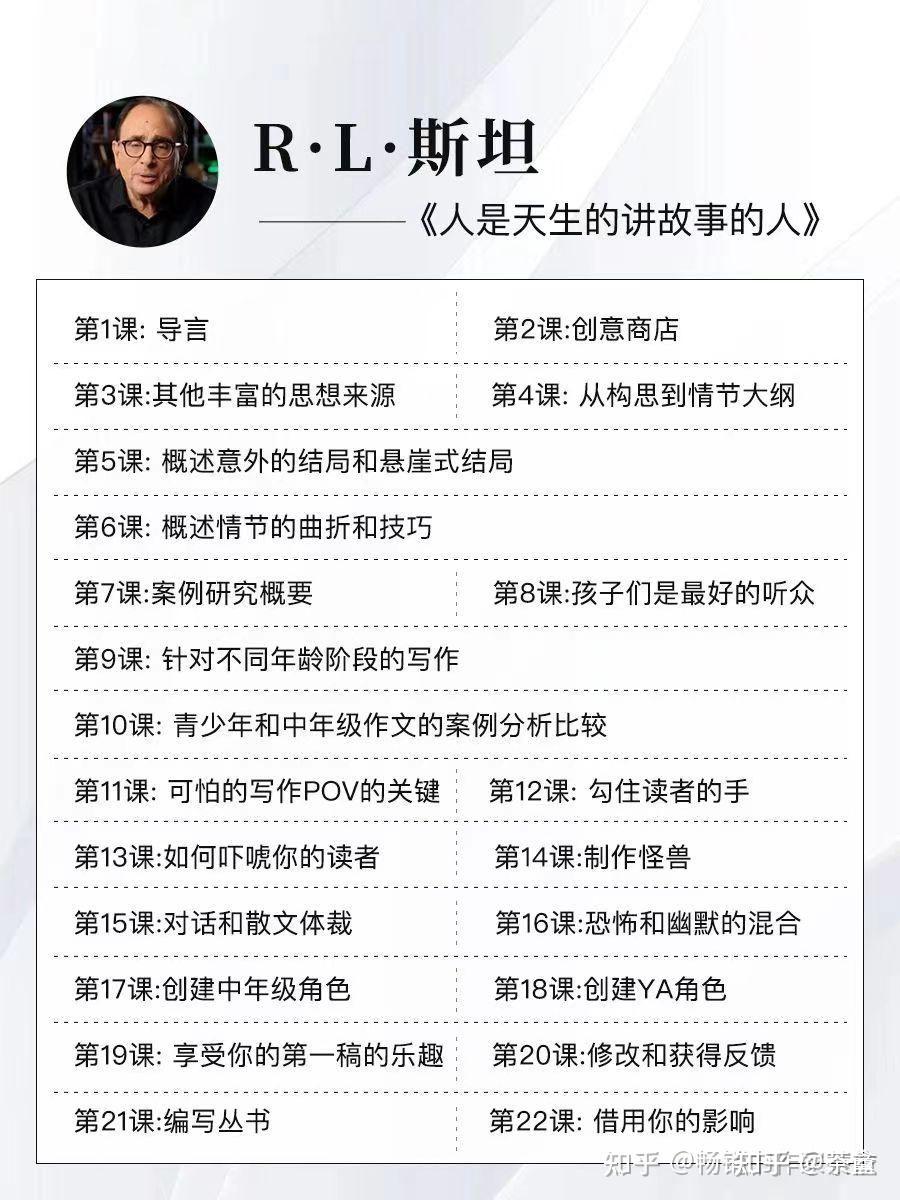 大师写作课 - 知乎