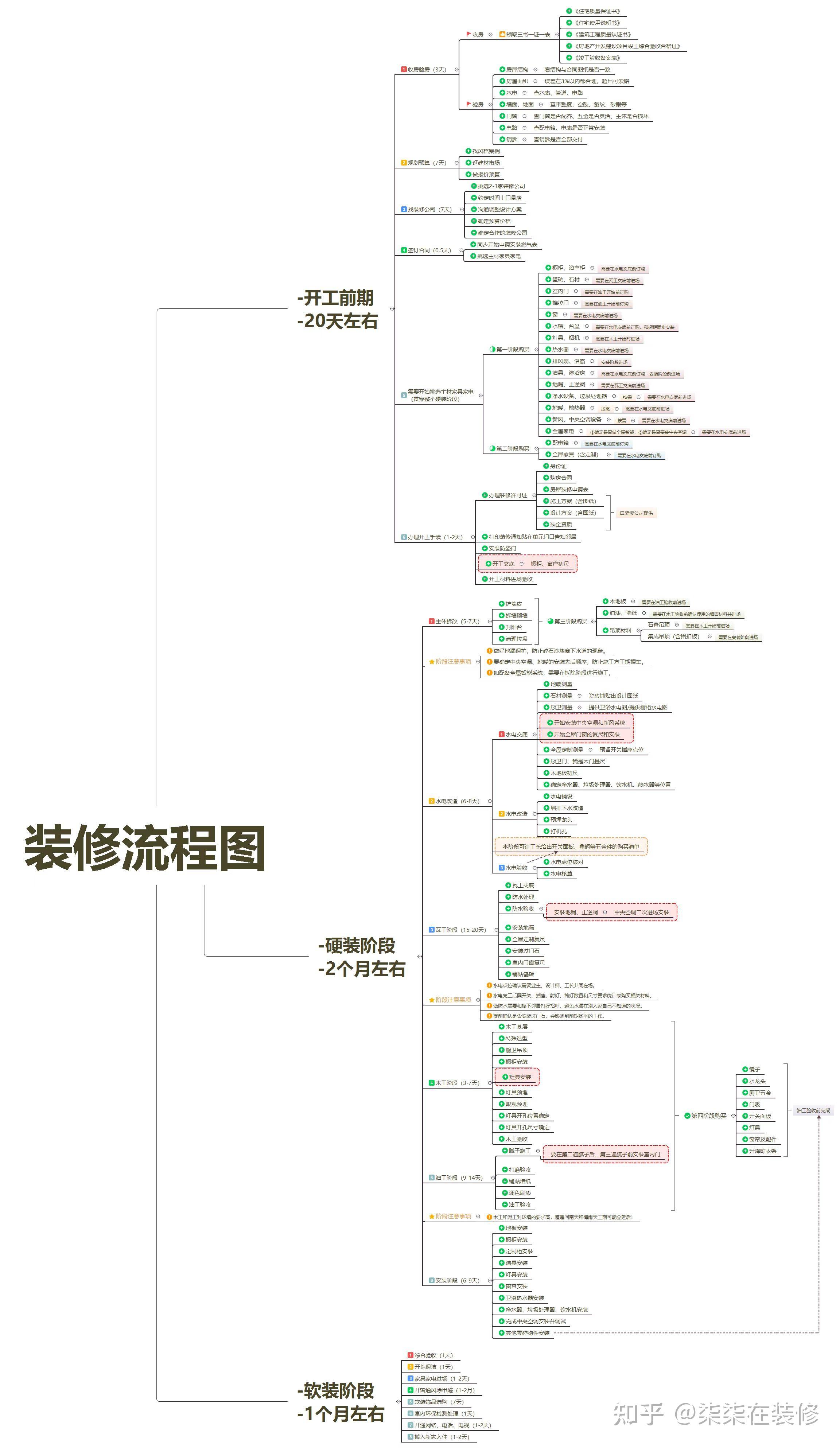 v2-49adea36c70a4215fac890d408c4dc22_r.jpg