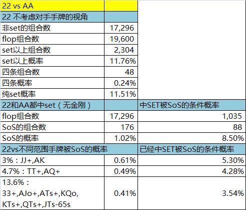 德州保险概率图图片