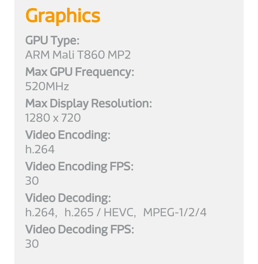 如何看待荣耀V9 play使用mt6750处理器?