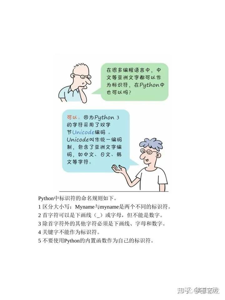 Python入门好书《看漫画学Python》简单易懂,建议收藏 - 知乎