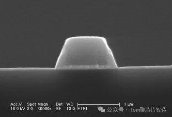 HfO2需要用什么气体刻蚀? - 知乎