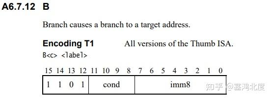 Arm 汇编指令小结 三 知乎