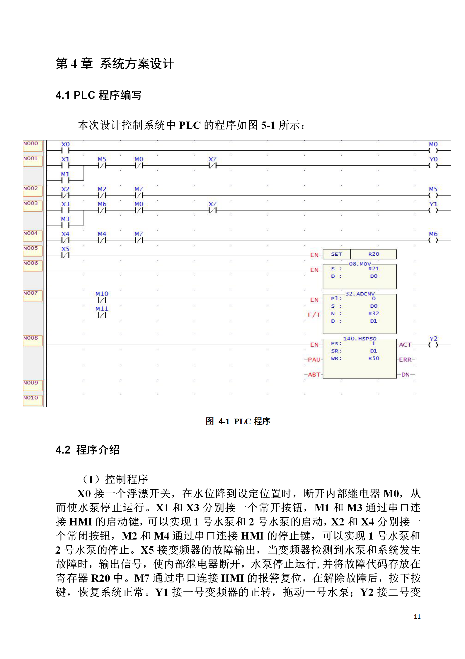 化專業的畢業論文範文-plc方向,核心是梯形圖編程和工藝流程 - 知乎