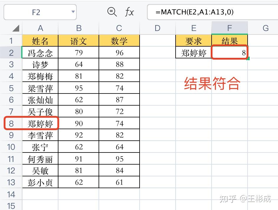 在excel表格中如何运用公式计算百度经验