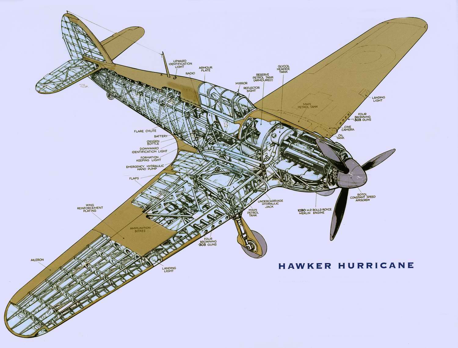 飓风的机体也是套用了双翼机的设计,但是为了对应高速产生的应力,机身