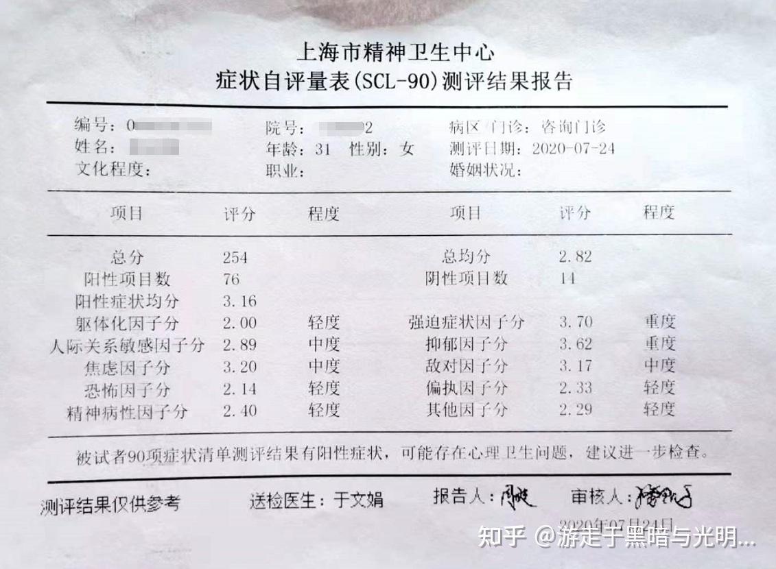 精神病化验单图片