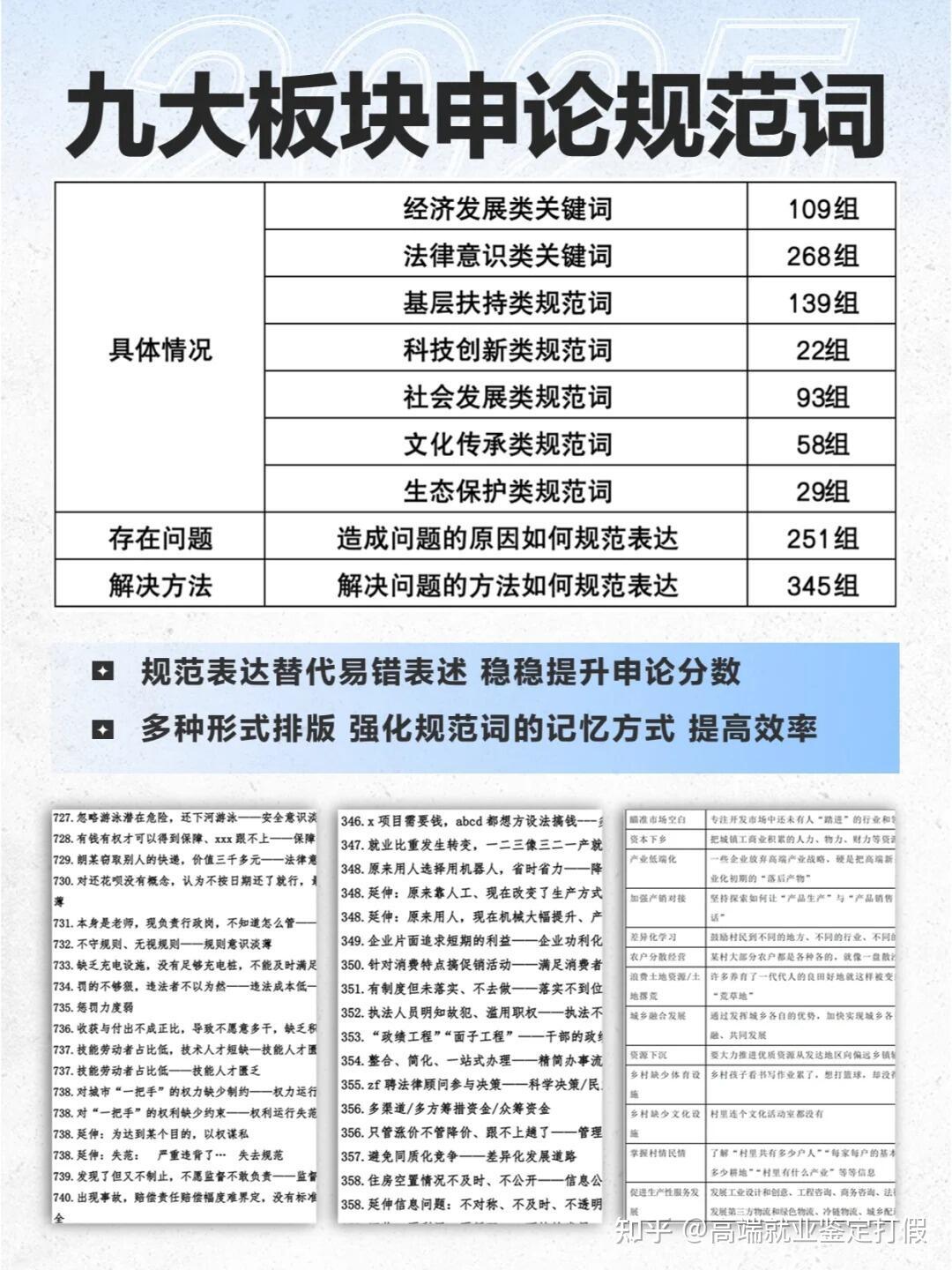 省考申论规范词1000组,背完直接提分 - 知乎
